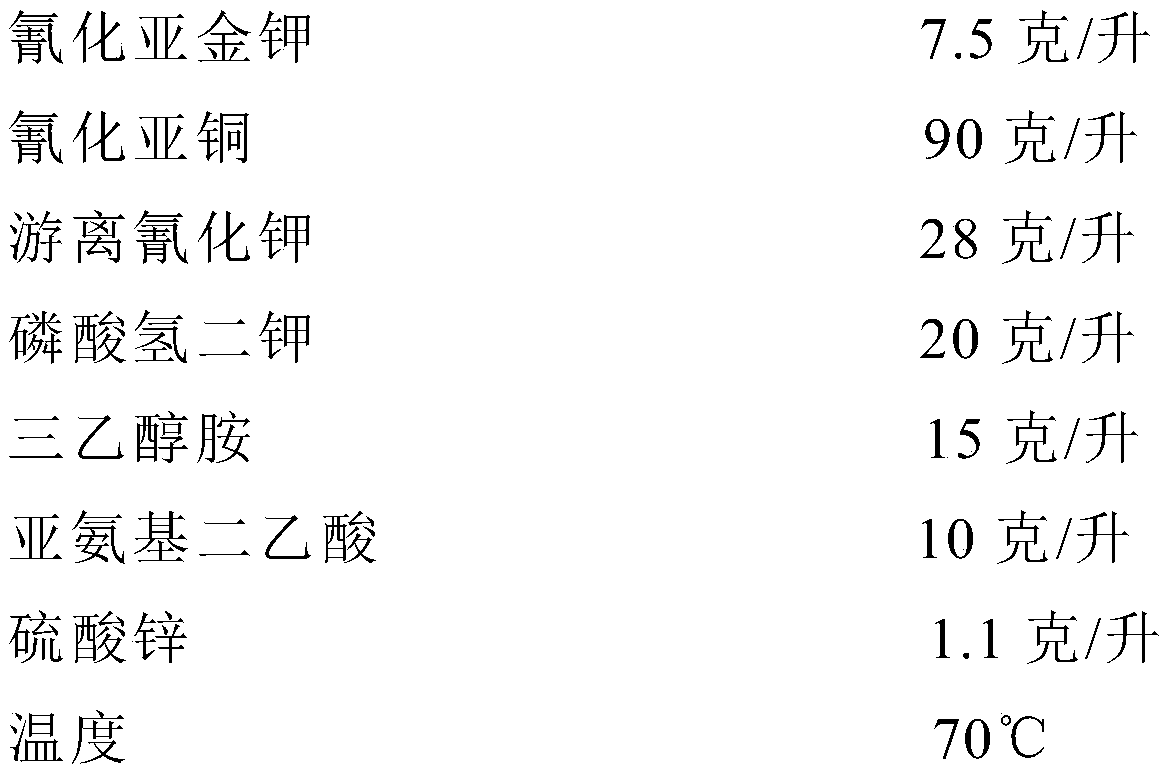 A kind of electroforming liquid used in K gold electroforming process