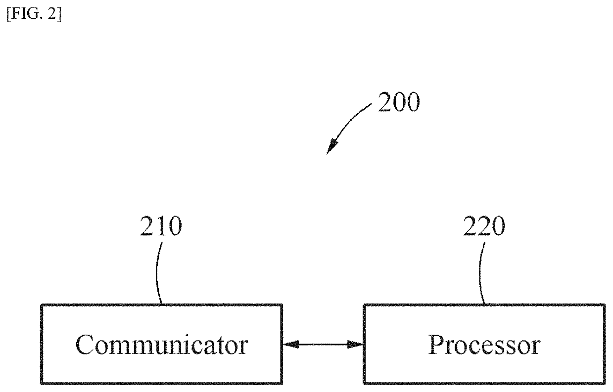 Method for aiding visualization of lesions in medical imagery and apparatus using the same