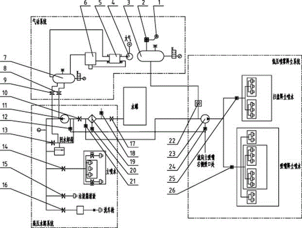 Intelligent blowing draining antifreeze system for cleaning and sweeping vehicle