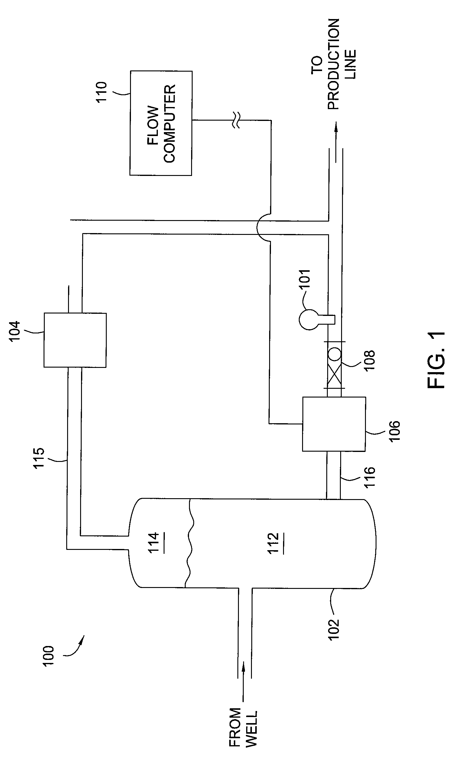 Water detection and 3-phase fraction measurement systems