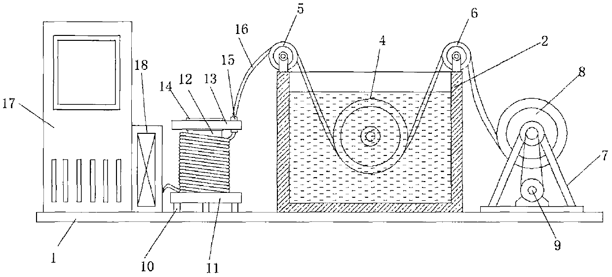 Cable soaking alarm device