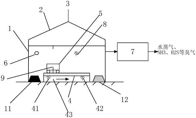 A method of drying sludge using solar energy and waste heat of flue gas