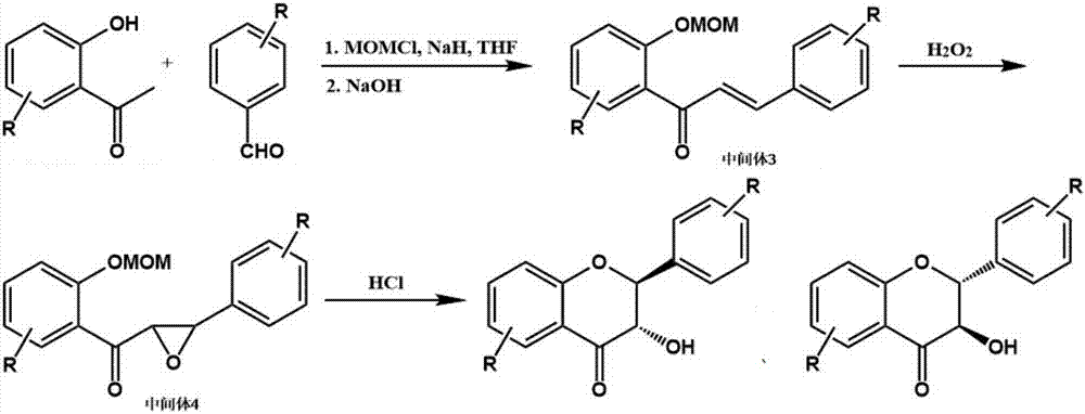 Flavonone compound synthesized through one-pot process and preparation method thereof