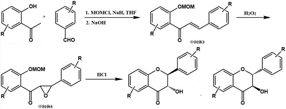 Flavonone compound synthesized through one-pot process and preparation method thereof