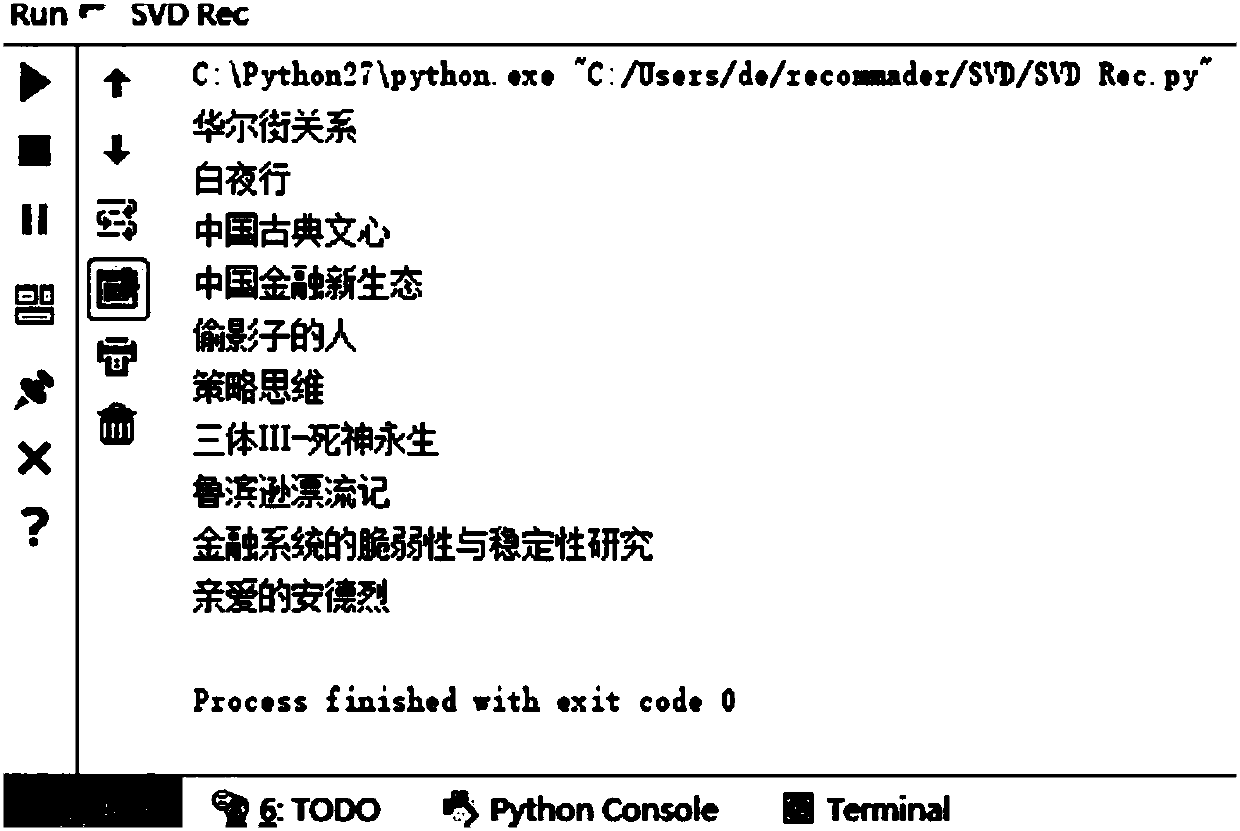 Book recommendation method and system based on matrix decomposition collaborative filtering algorithm