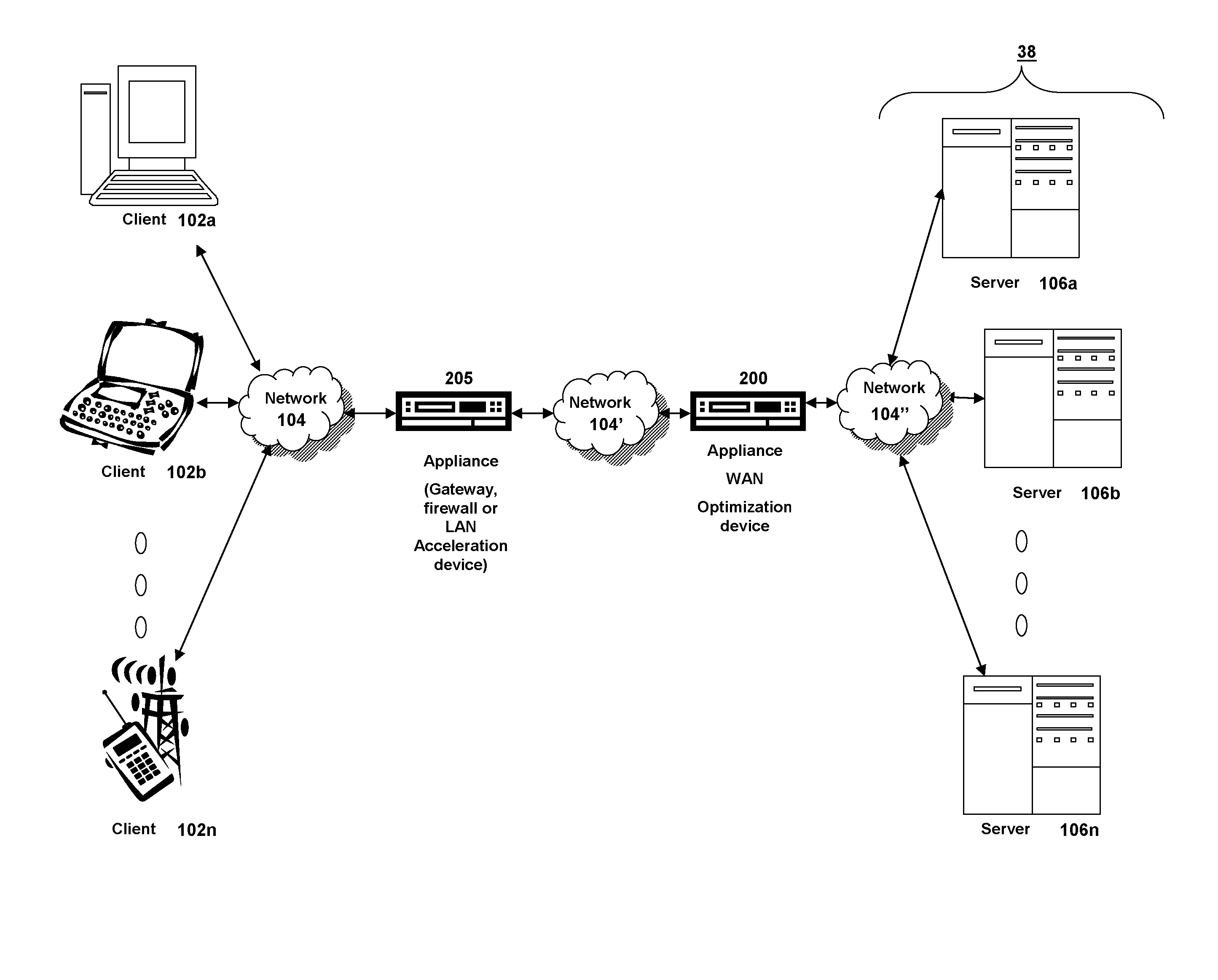 Systems and Methods for Preserving Transport Layer Protocol Options