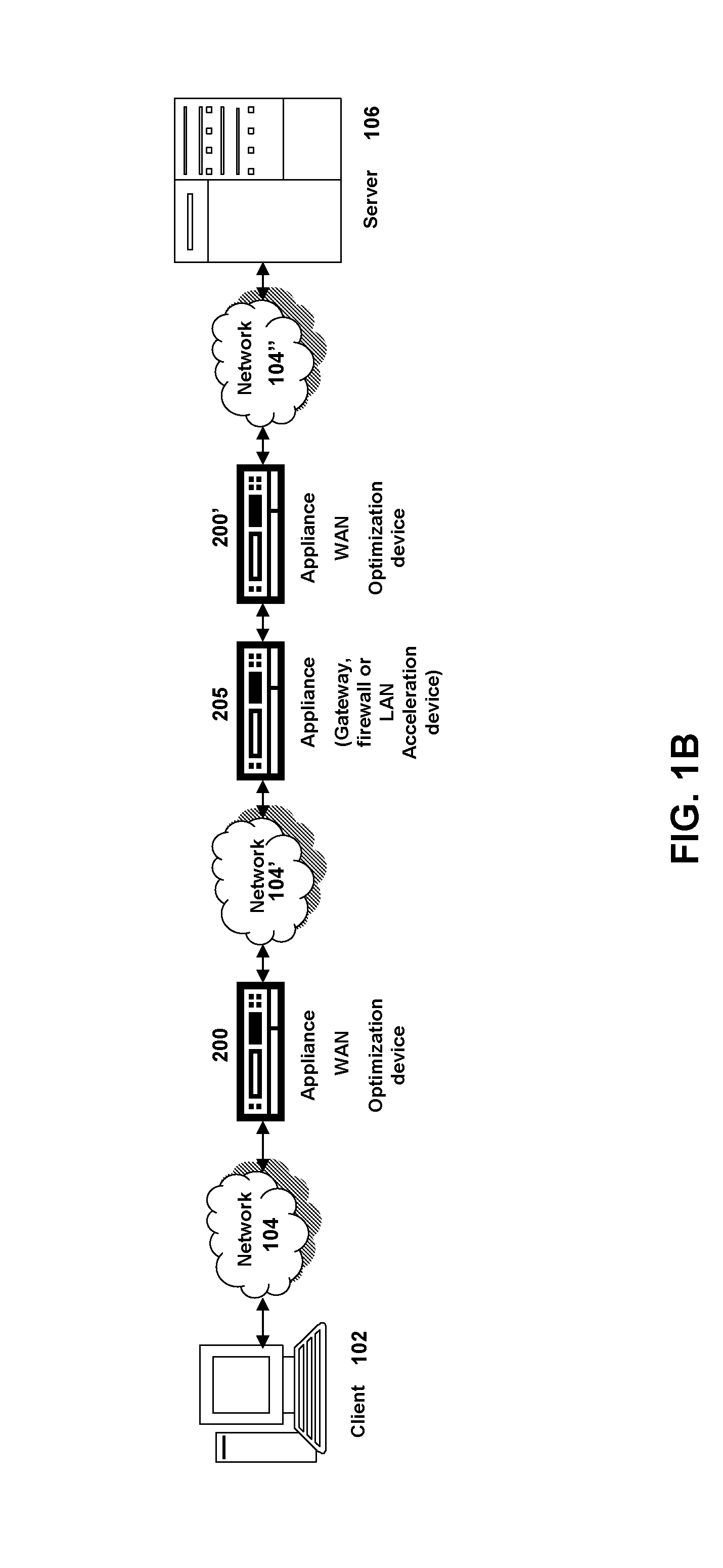 Systems and Methods for Preserving Transport Layer Protocol Options