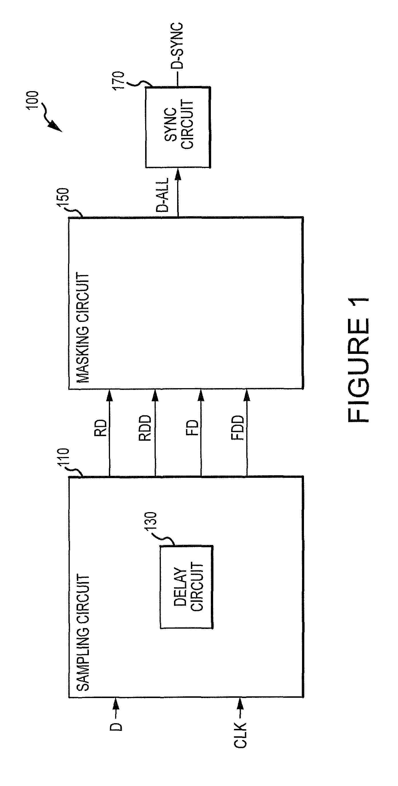 Apparatuses, circuits, and methods for reducing metastability in data synchronization