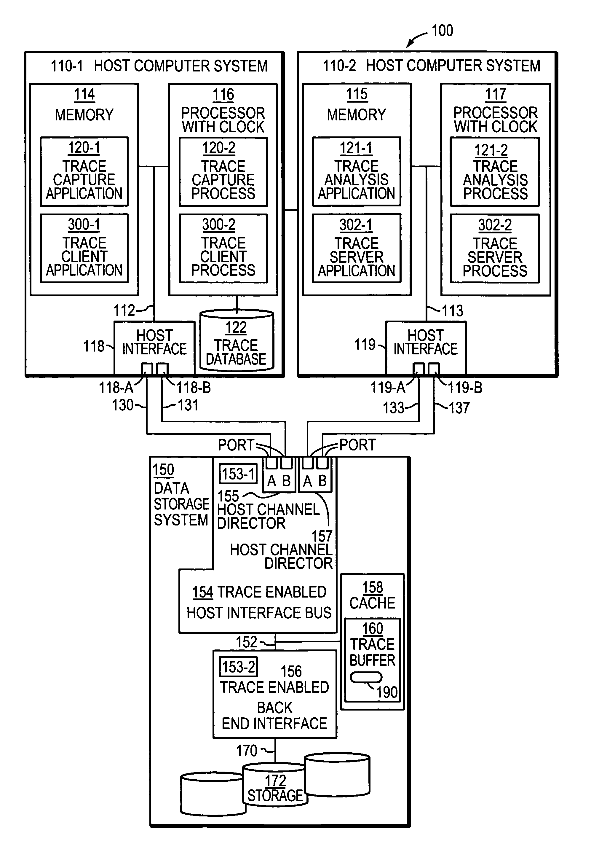 System and method for handling trace data for analysis