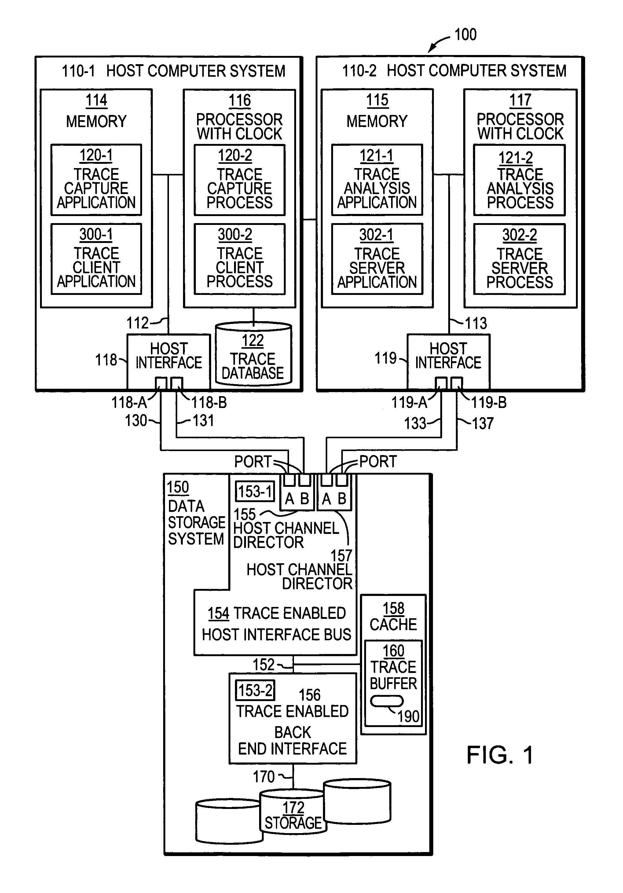 System and method for handling trace data for analysis