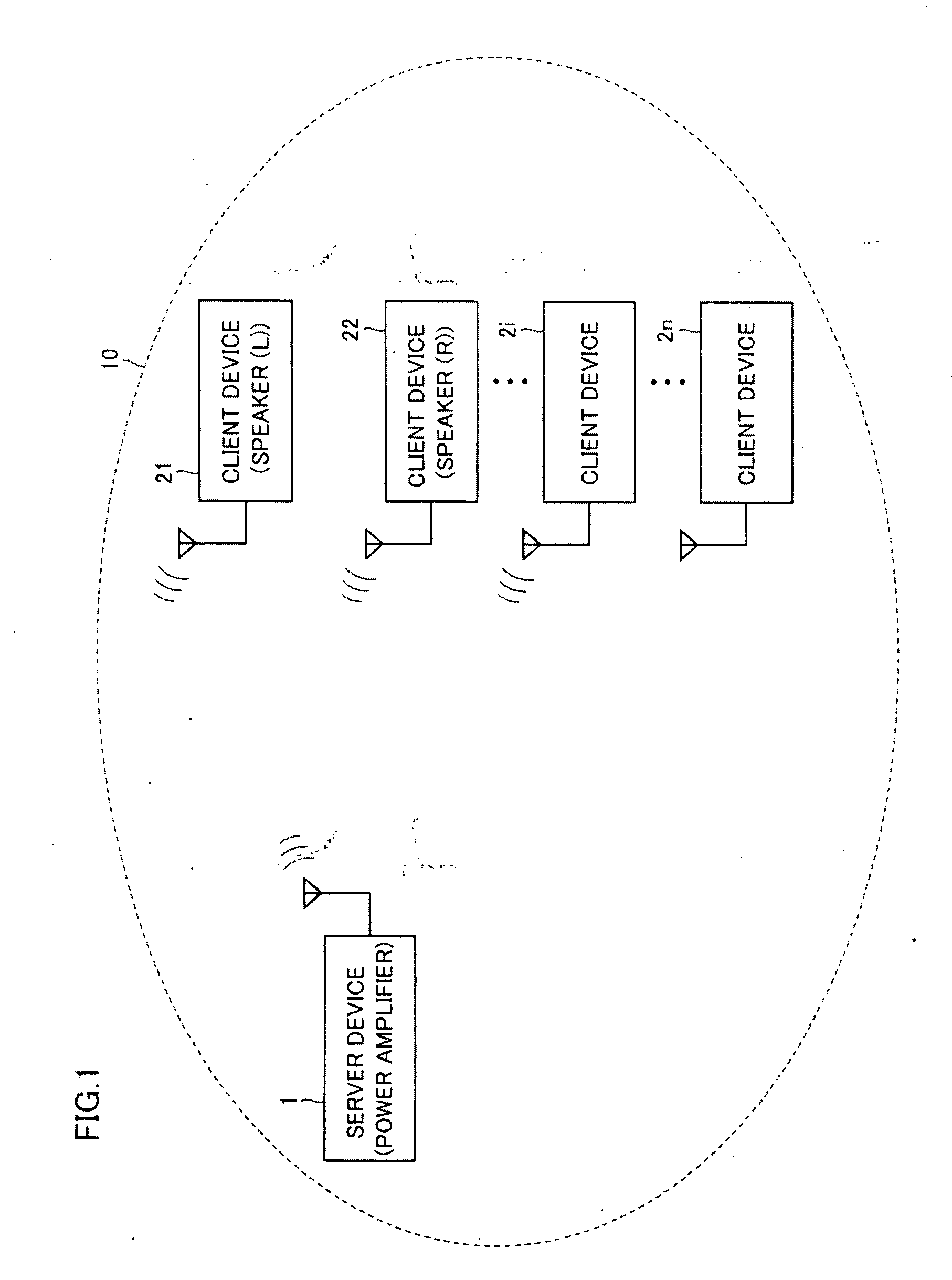 Wireless communication system for communication of audio data