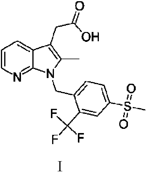 Simple preparation method of prostaglandin D2 receptor inhibitor compound