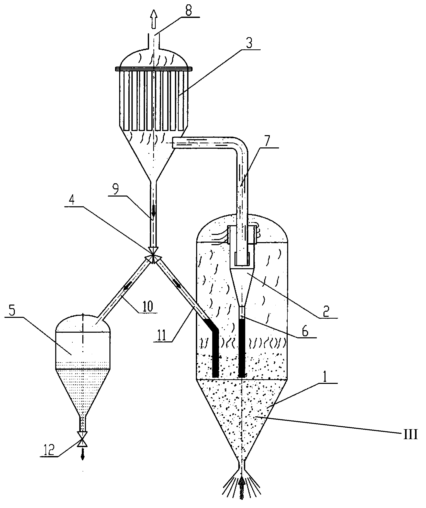 Pneumatic particle separator, and fluidized bed reactor and its application