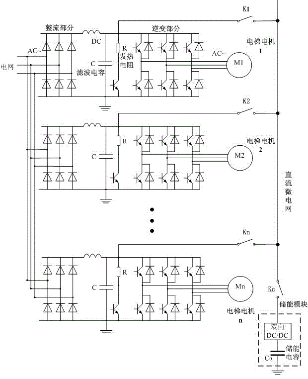 Elevator colony electric energy dispatching device and method based on direct-current microgrid