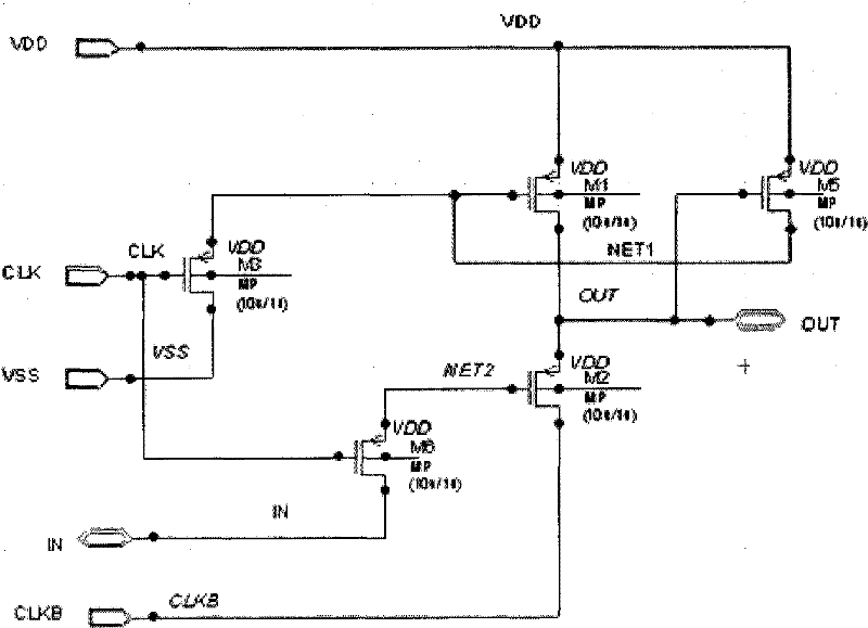 Shifting register unit and grid drive circuit as well as display device