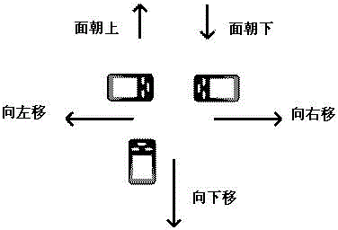 Processing method and system for detecting falling of mobile terminal, and mobile terminal