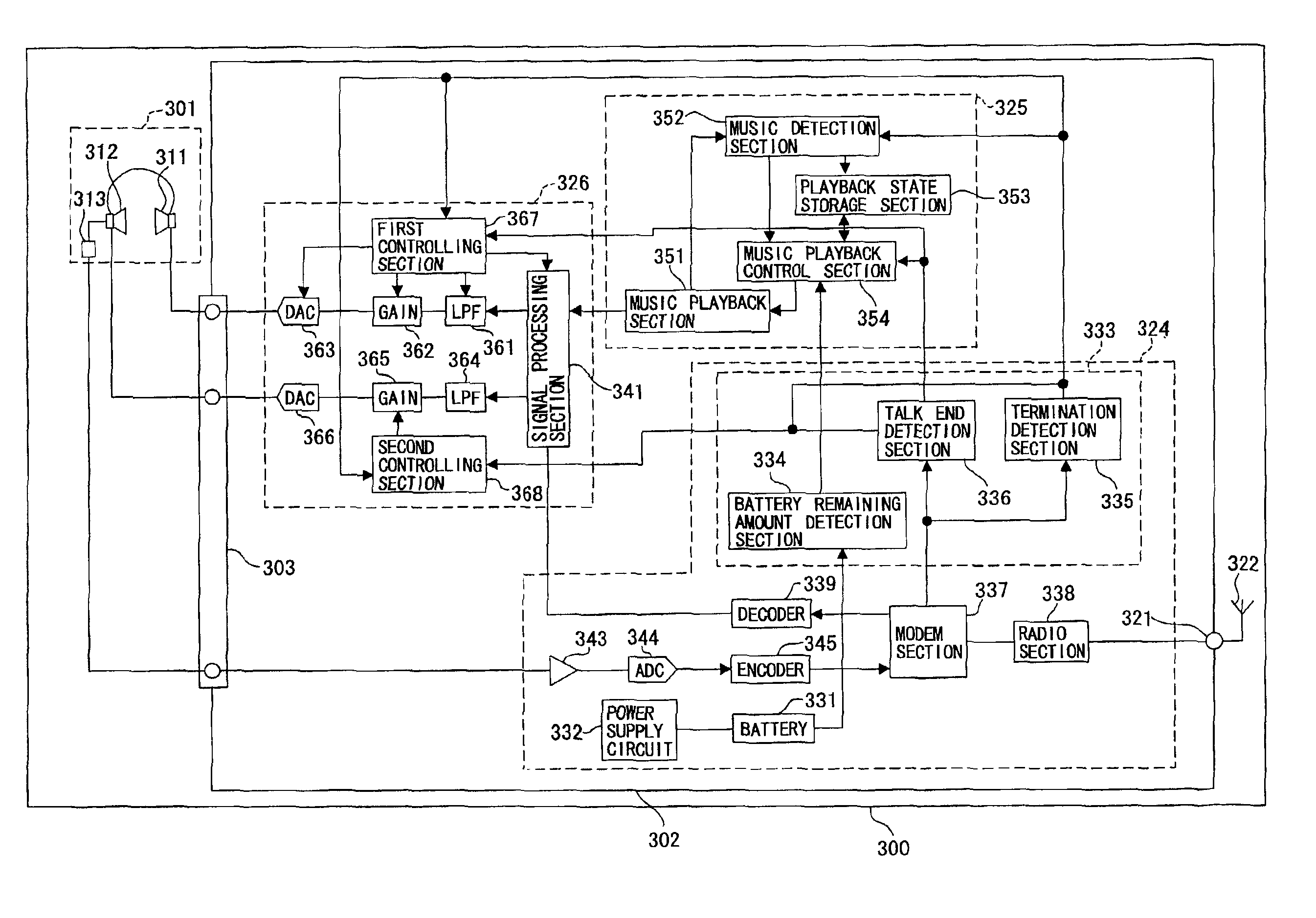 Portable terminal