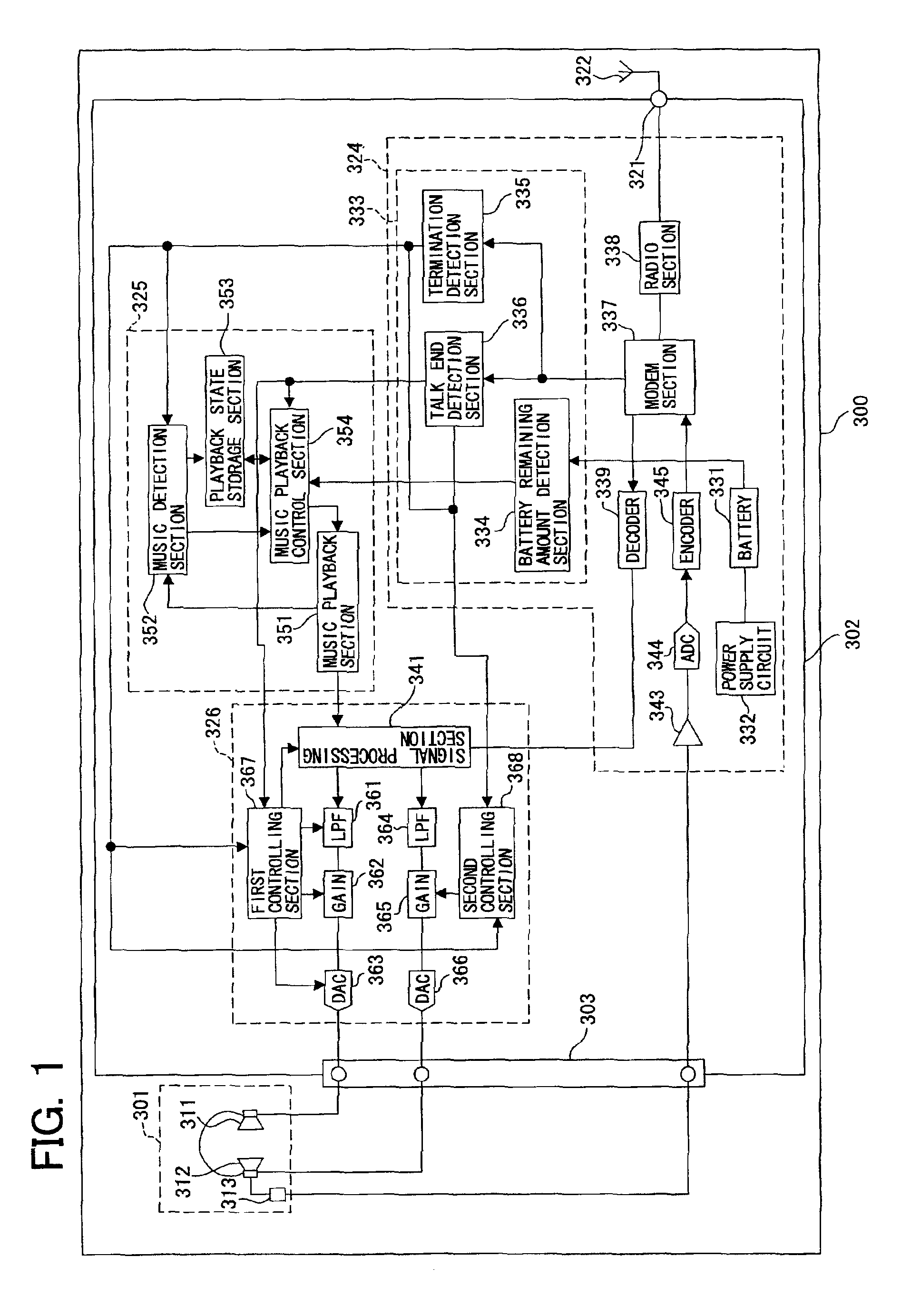 Portable terminal