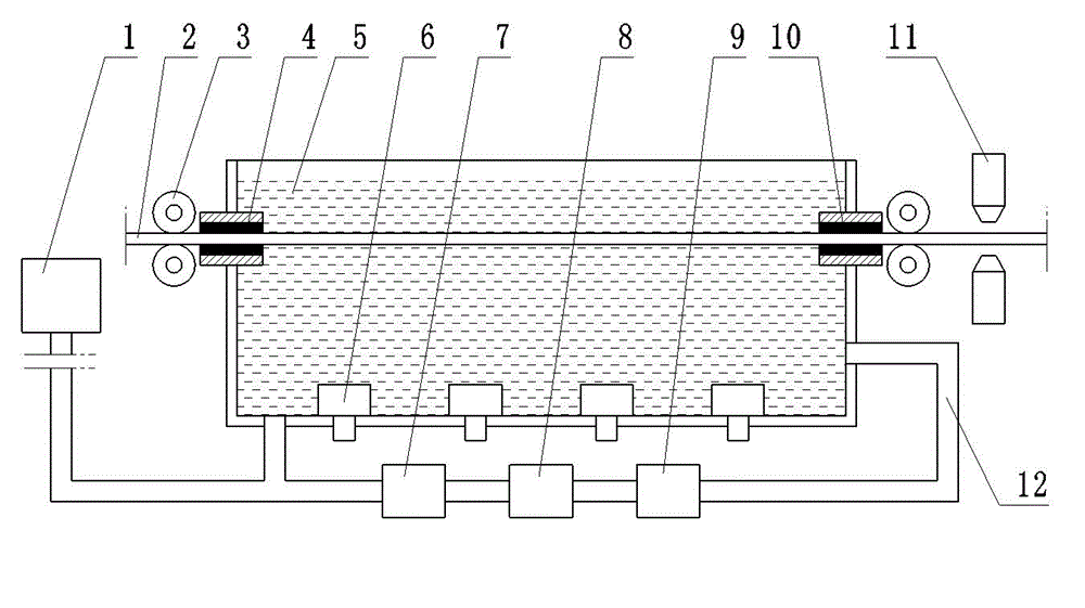 Steel band cleaning device