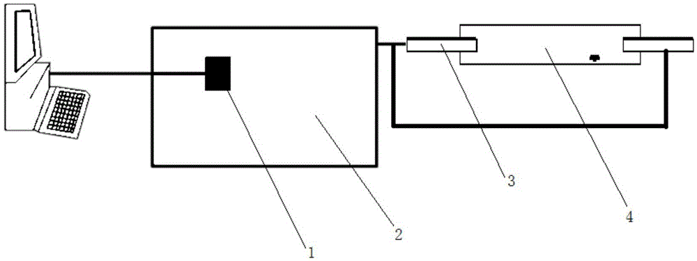 High-density plasma generator