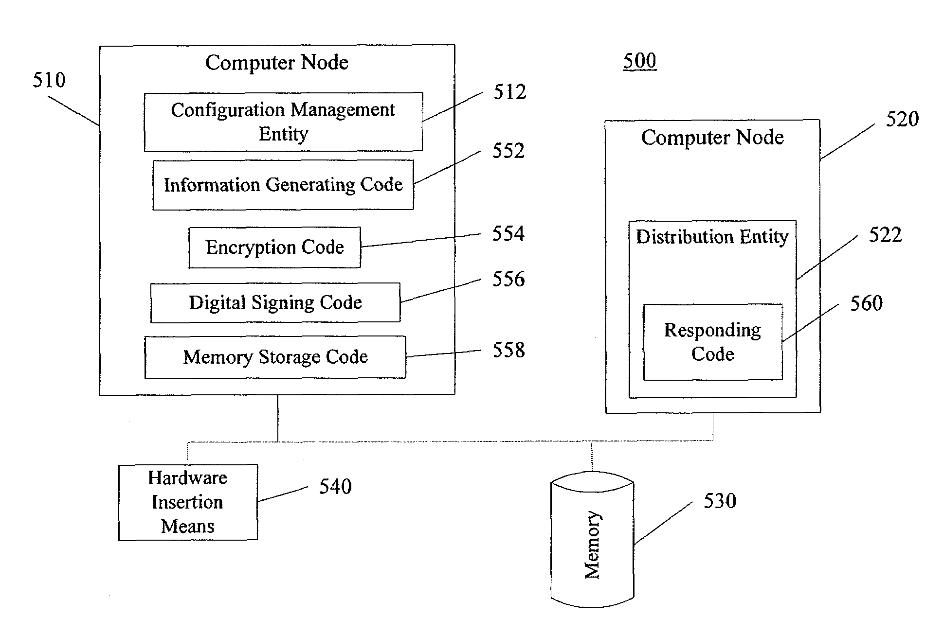 Security system for a data communications network