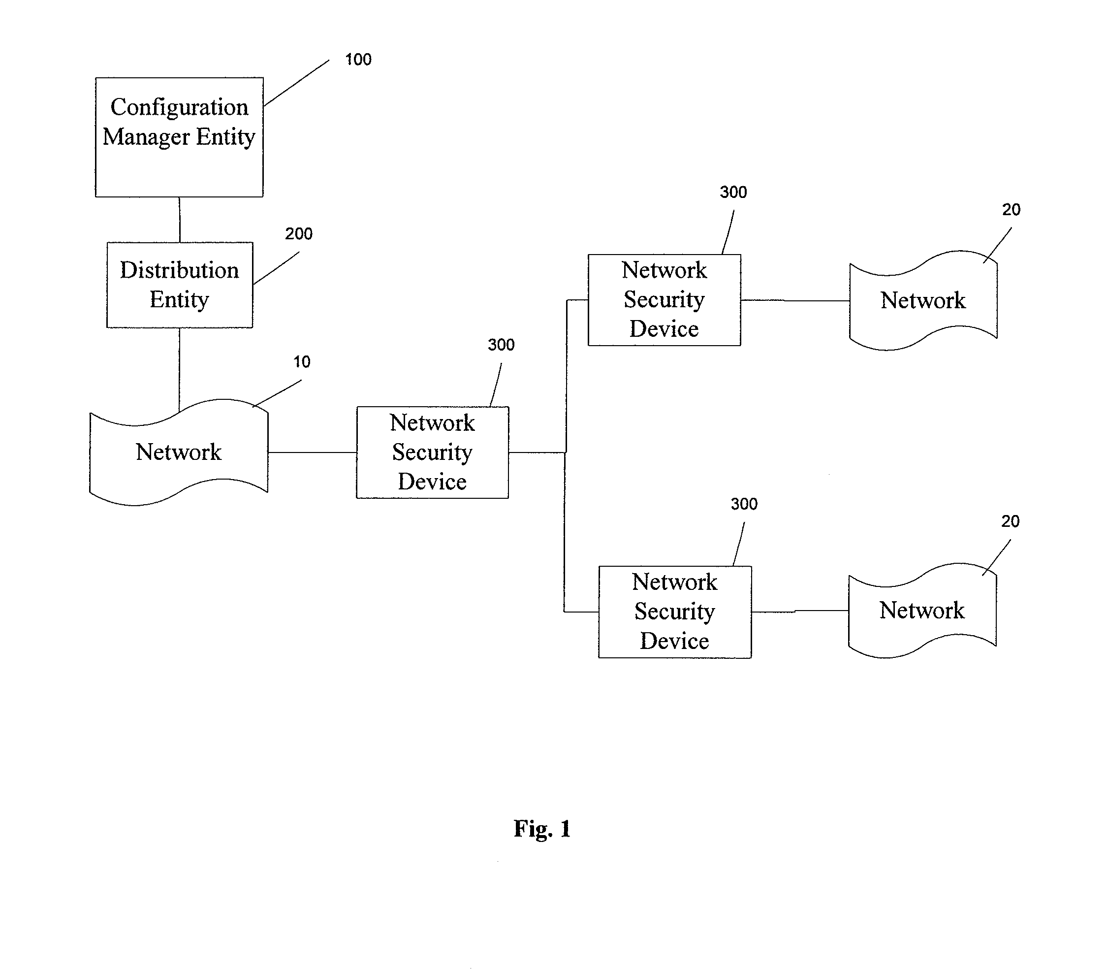 Security system for a data communications network