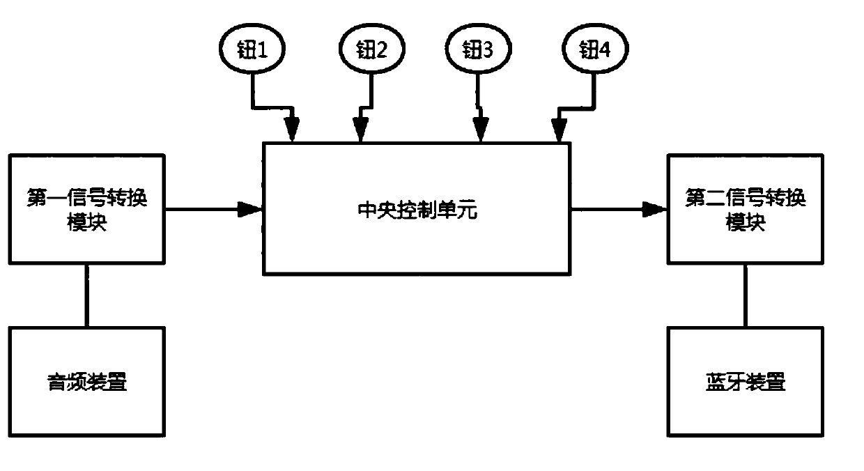 Medical protective clothing for mobile cabin hospitals and communication method thereof