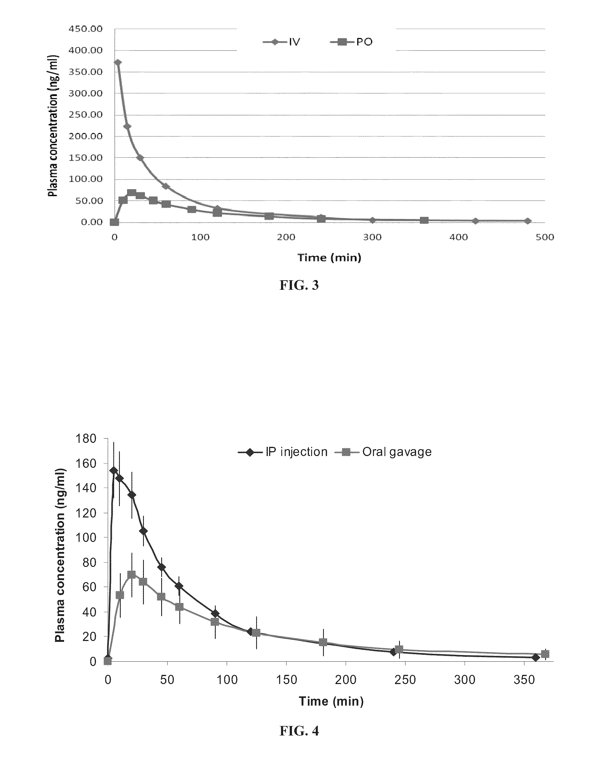 Oral sustained release formulation of huperzine a