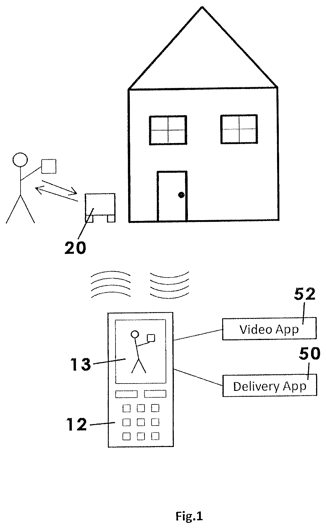 Tamper resistant self-locking package delivery system