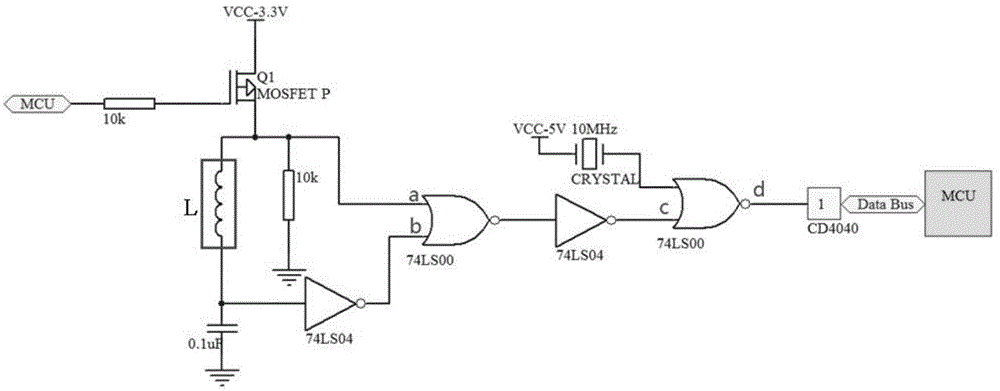 Pre-stressing force measurement apparatus and method for pre-stress steel strand