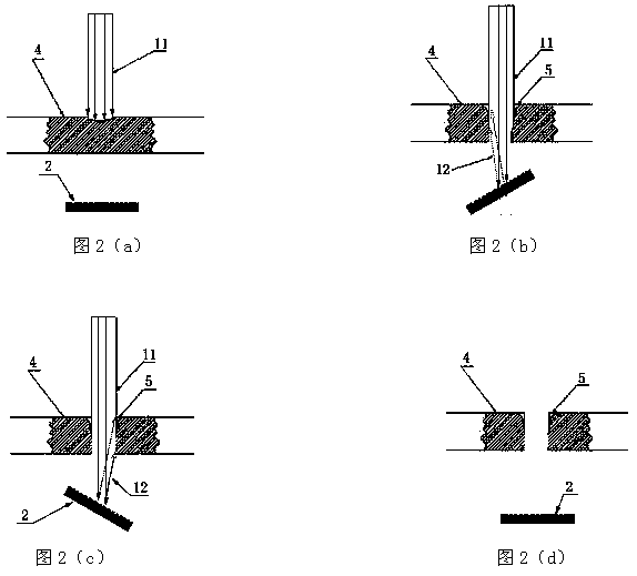 A laser drilling device and method for improving hole taper