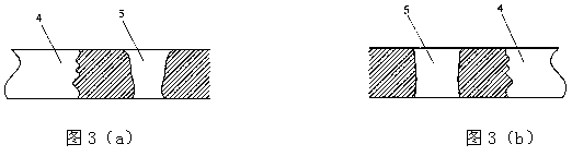 A laser drilling device and method for improving hole taper