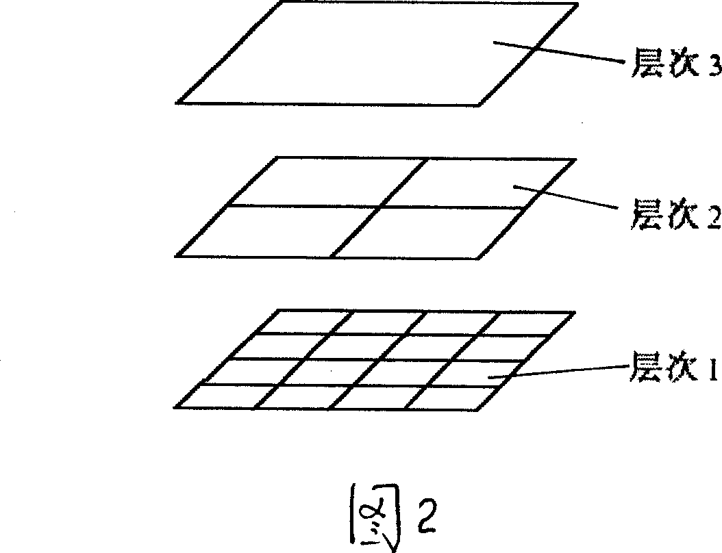 Traffic controlling method based on layered roadline calculating