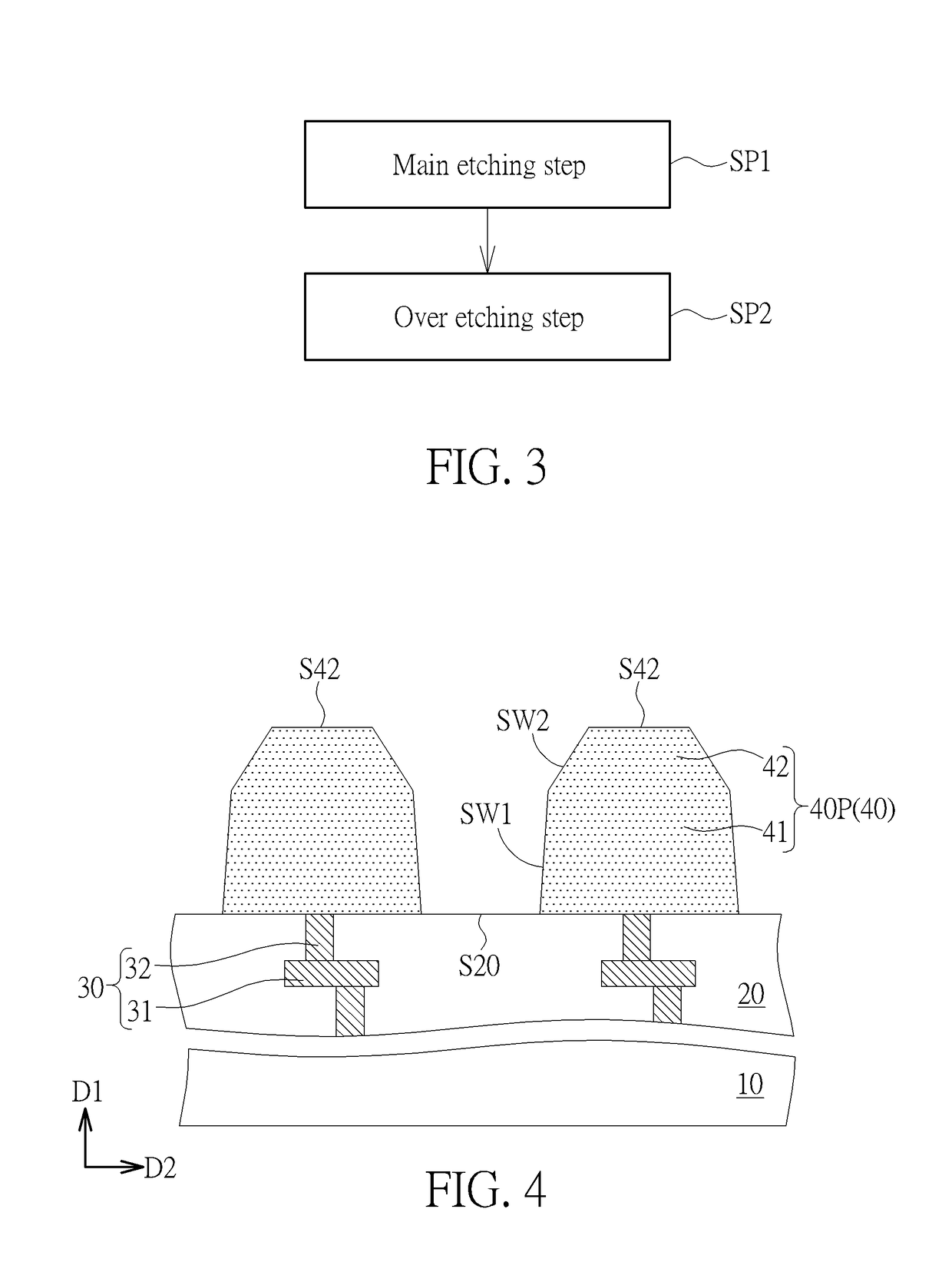 Connection structure of semiconductor device and manufacturing method thereof