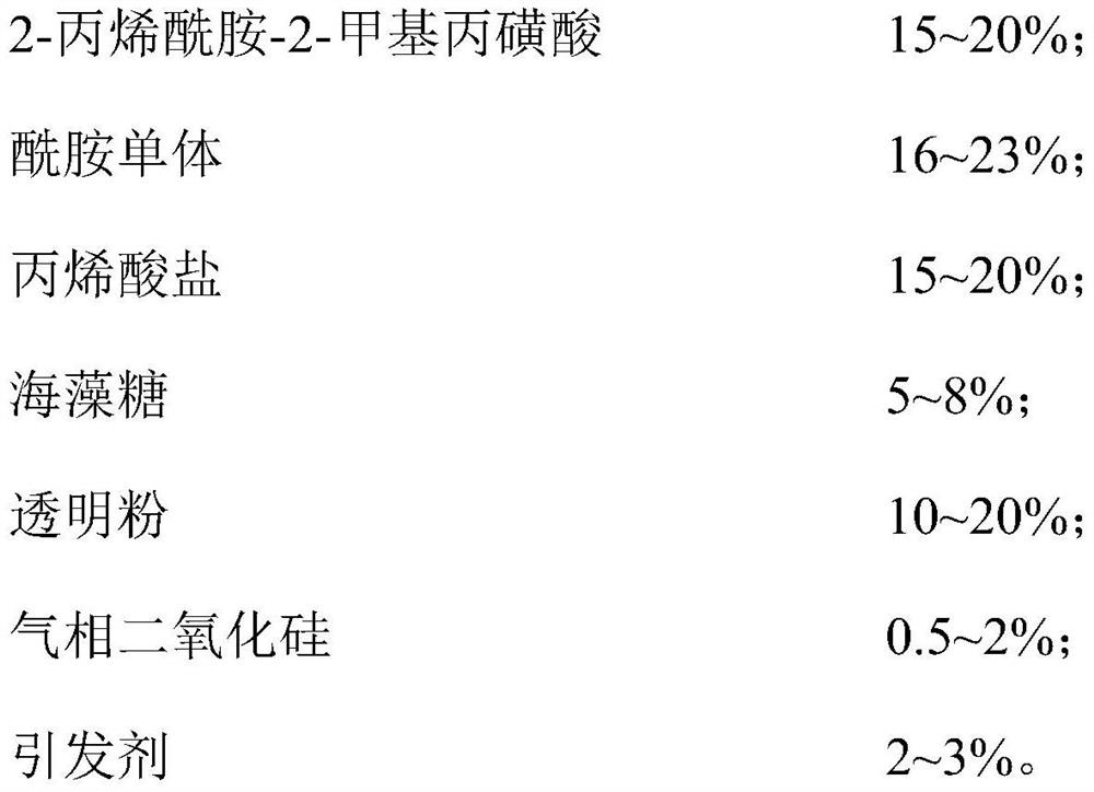 Threaded hole protection glue and preparation method and application thereof