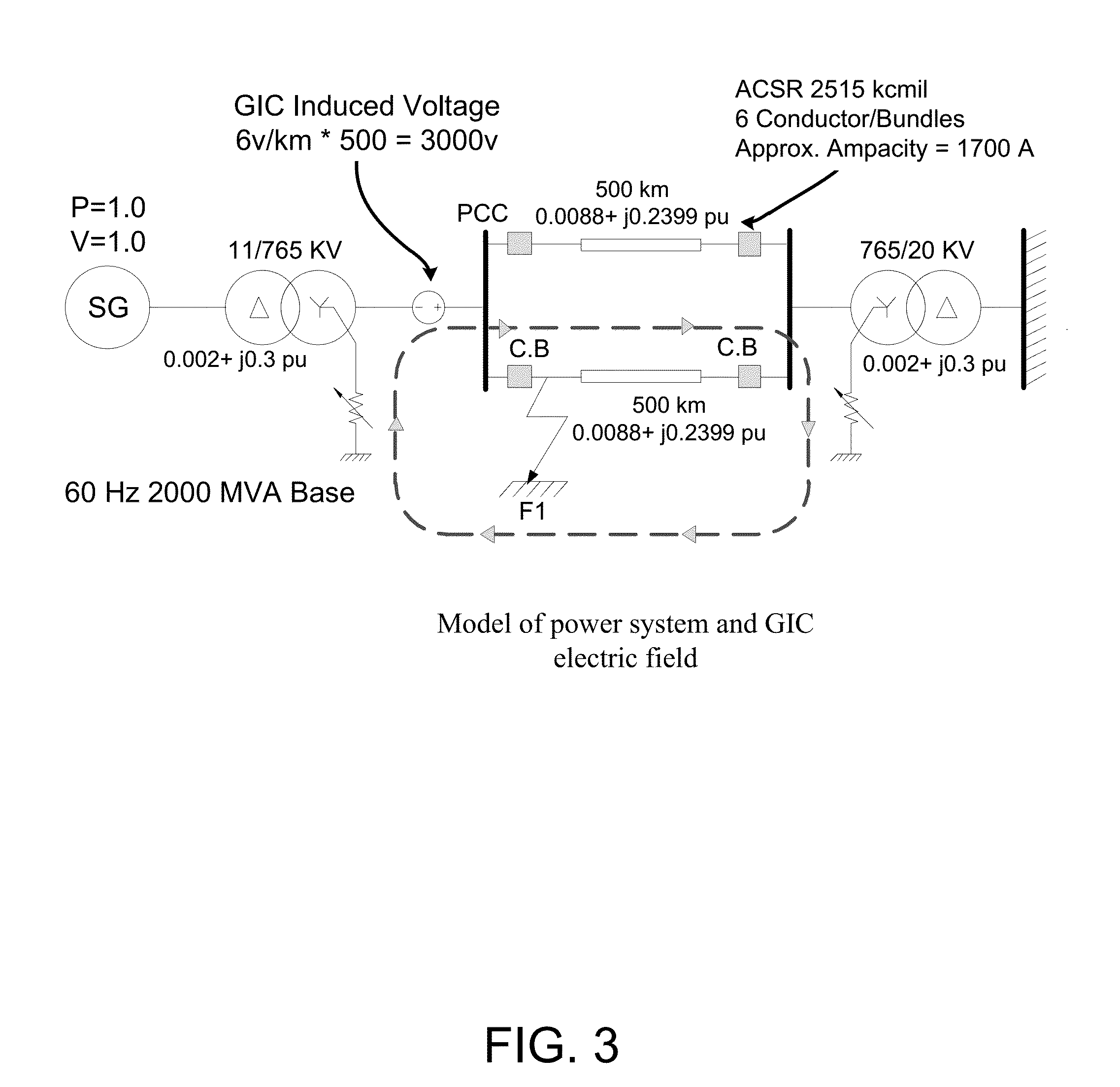 Apparatus for mitigation of adverse effects of geomagnetically induced currents on transformers