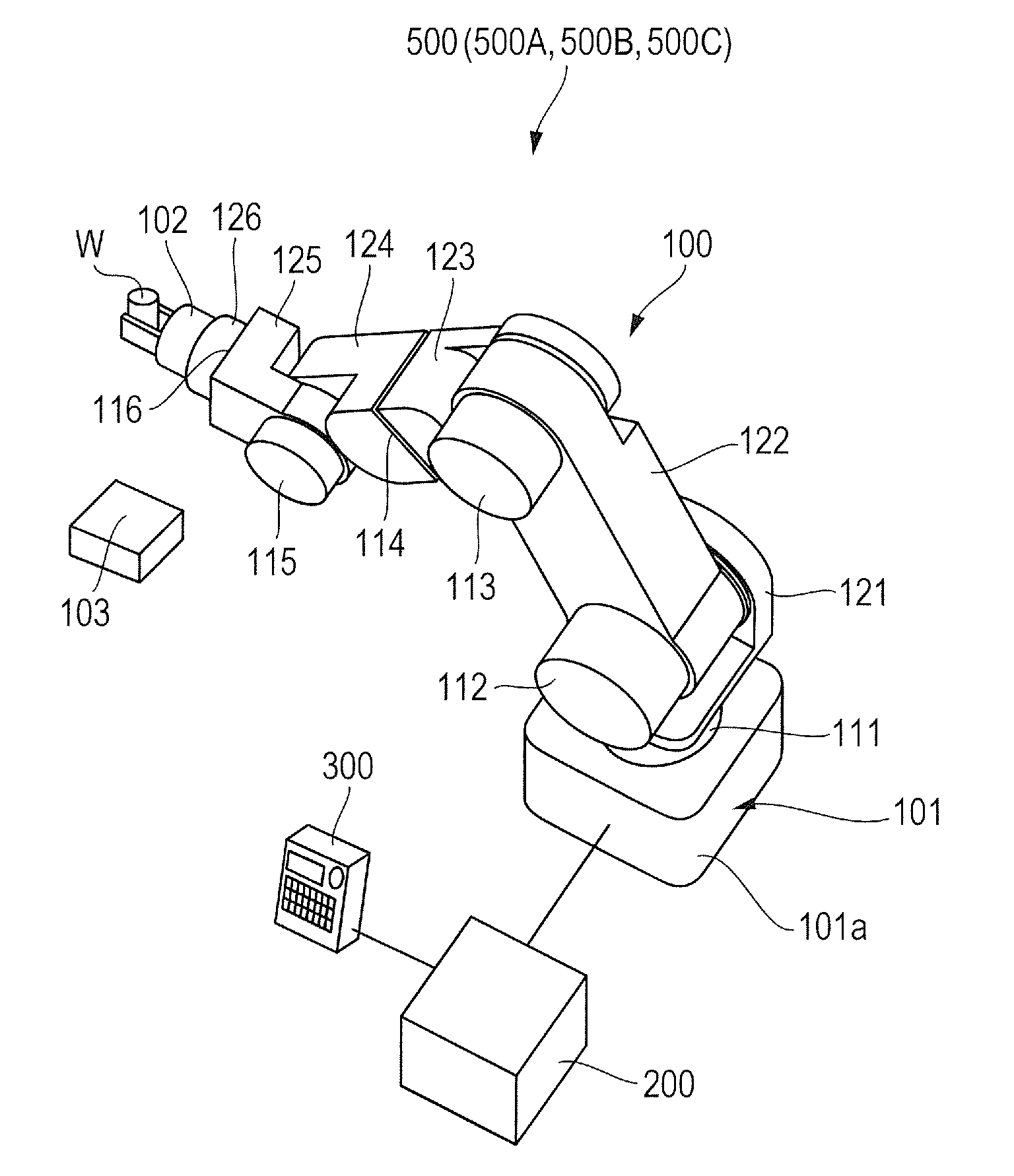 Robot apparatus, and measuring method of rotation driving apparatus