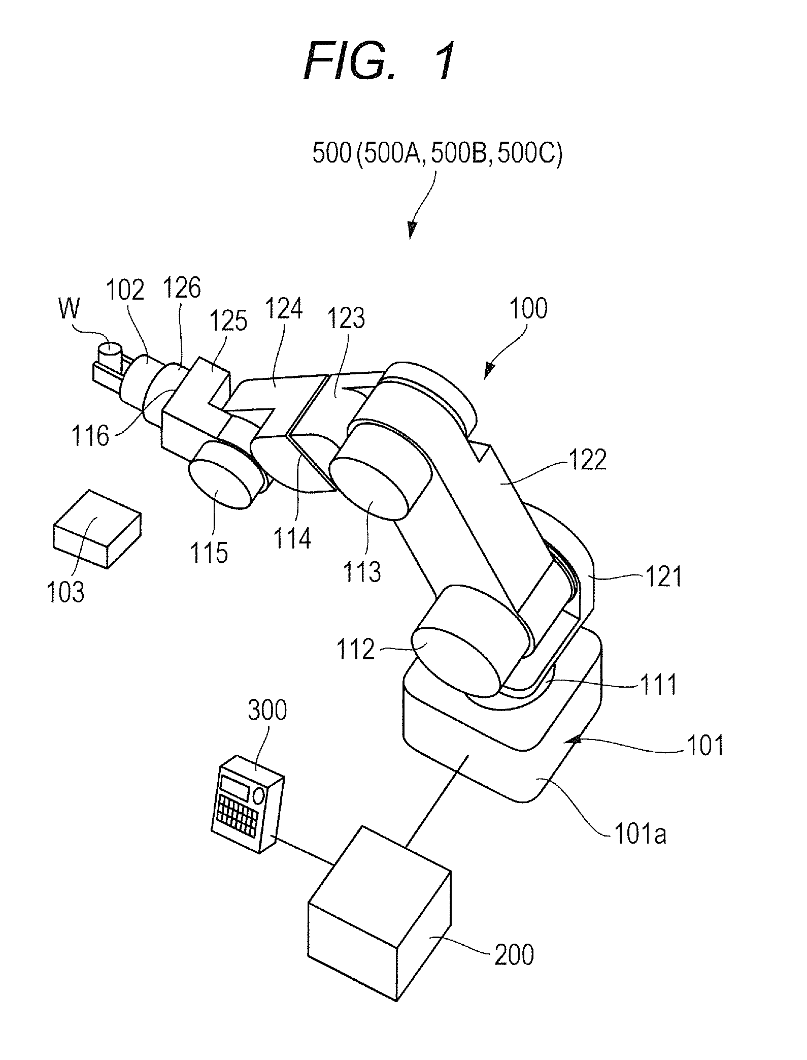 Robot apparatus, and measuring method of rotation driving apparatus