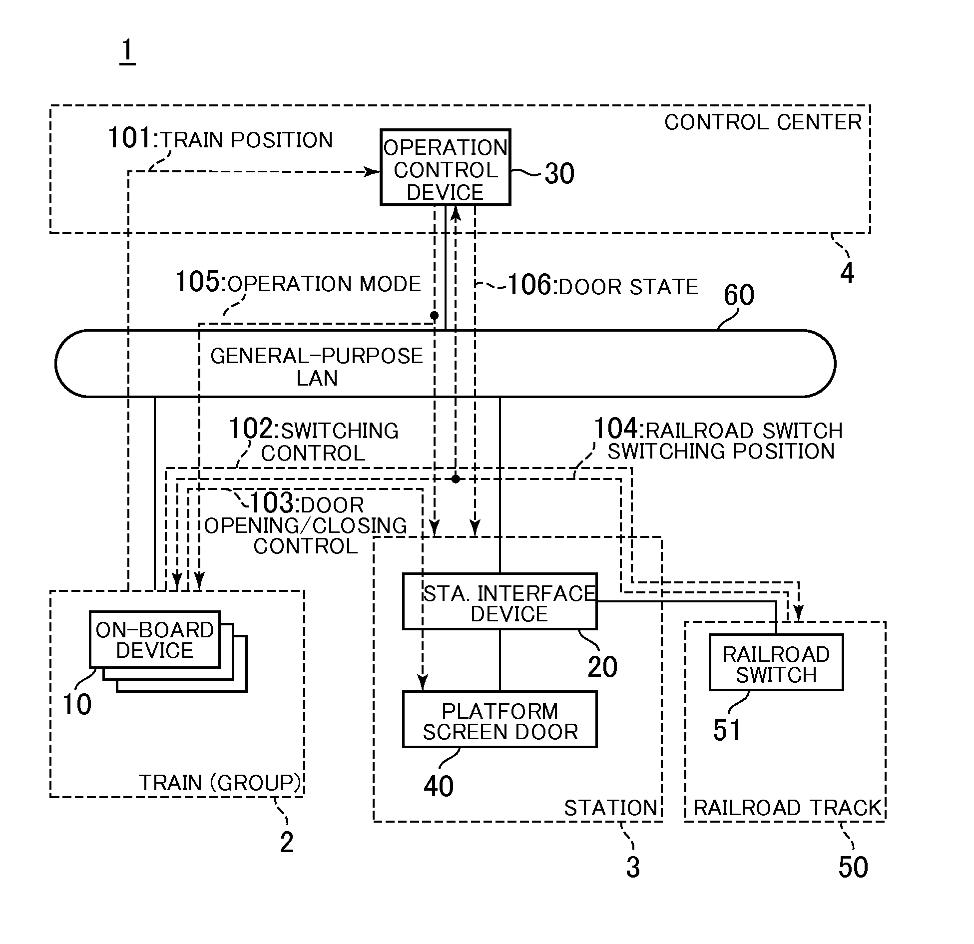 On-board device, signaling system, and control method of moving vehicle