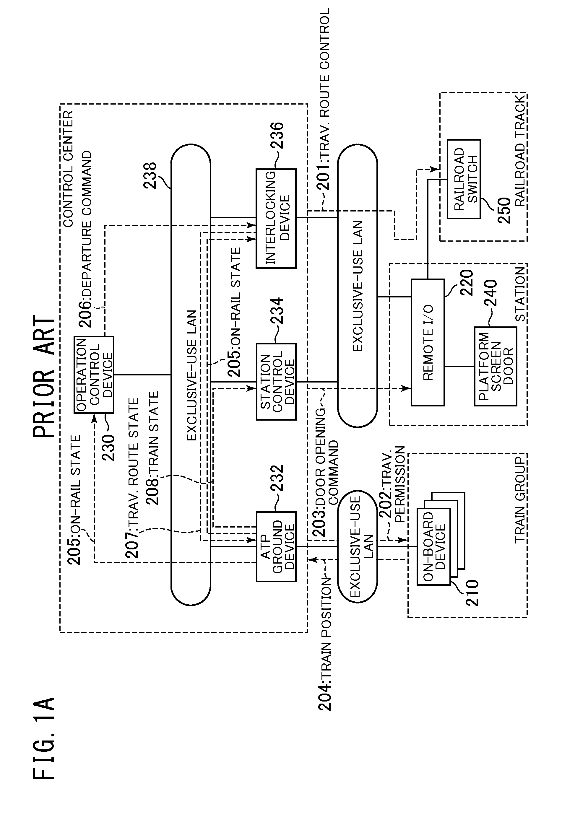 On-board device, signaling system, and control method of moving vehicle