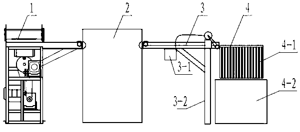 Automatic grinding system for centerless grinding machine