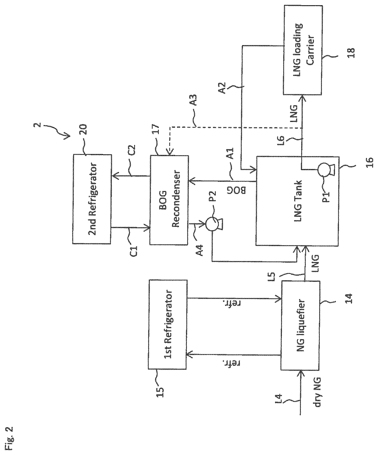 LNG production system equipped with recondenser