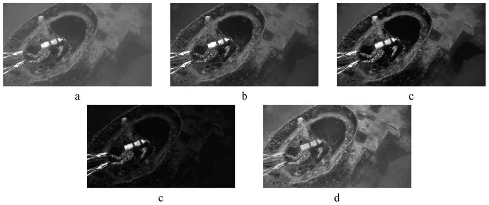 Underwater image restoration method based on wavelength compensation