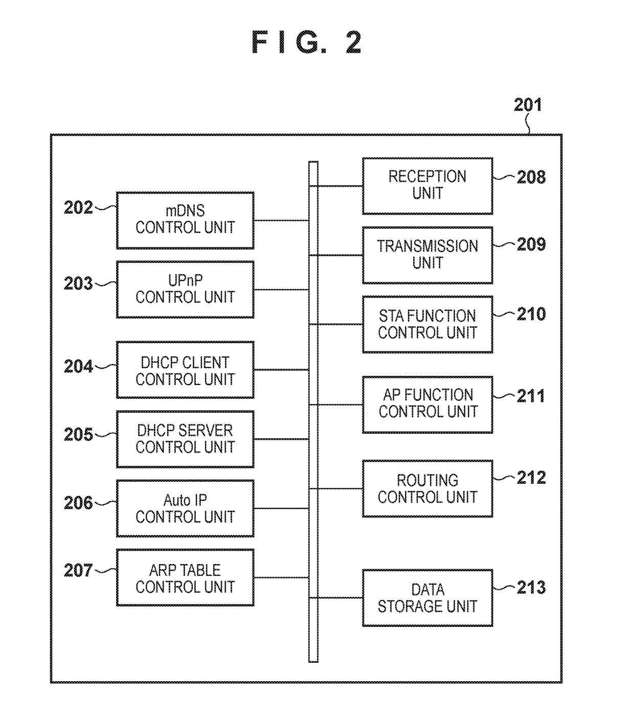 Communication apparatus, control method therefor, and storage medium