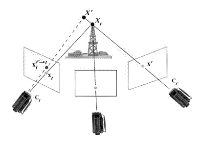 Method for performing multi-body depth recovery and segmentation on video