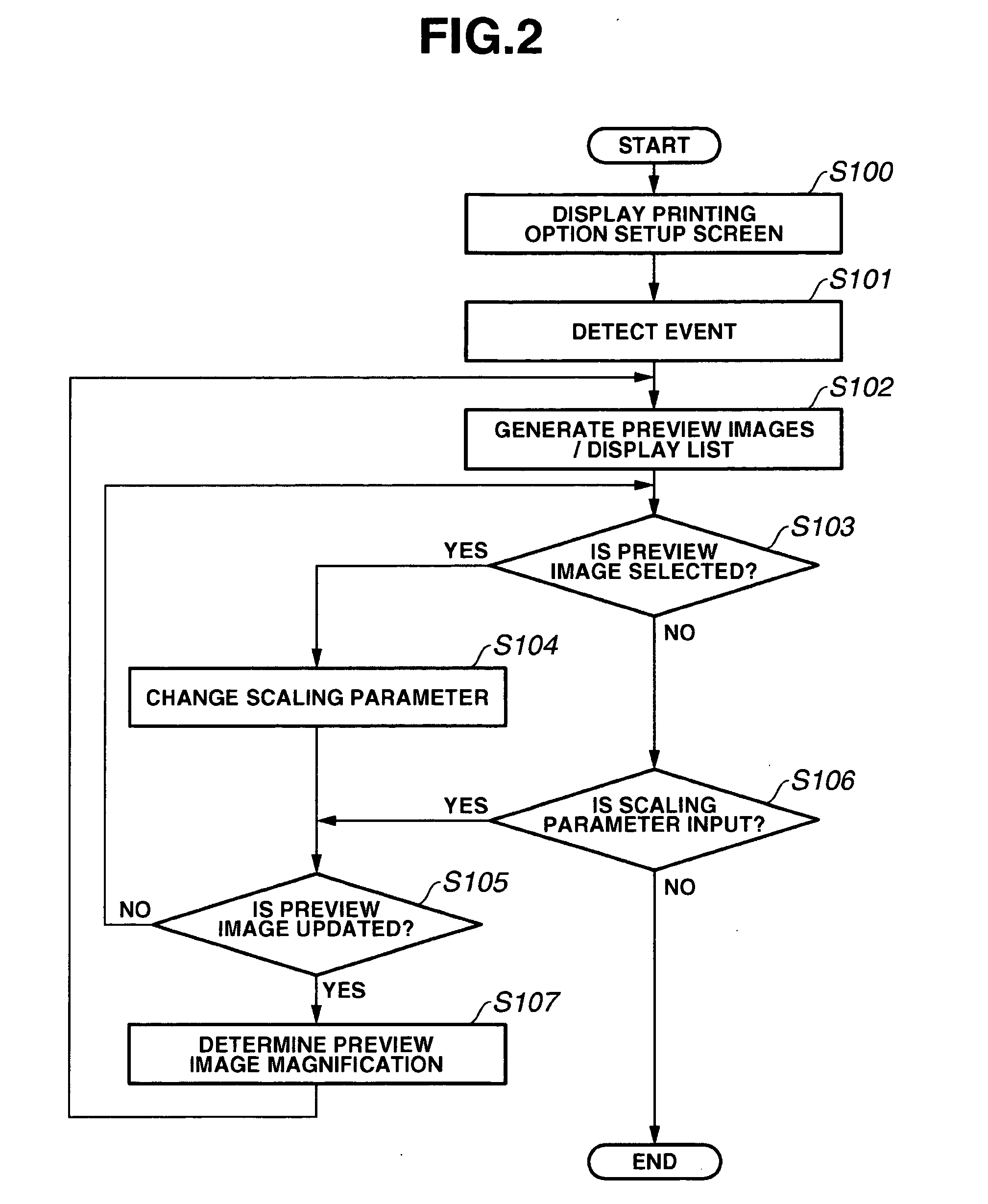 Print image display device, print image display method, and print image display program