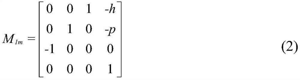 Method for obtaining profile of rake face of hobbing and chamfering cutter