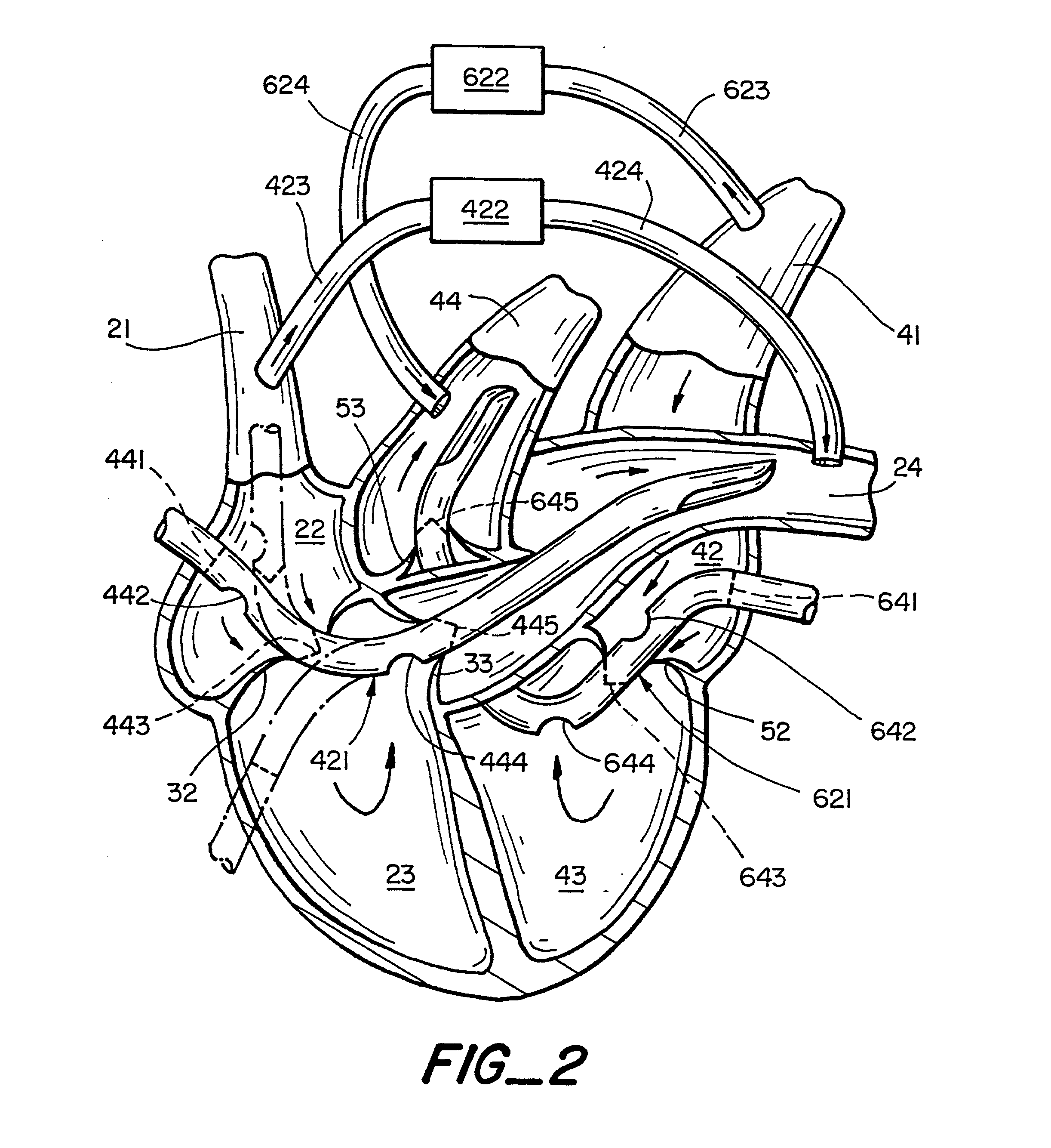 Pulmonary and circulatory blood flow support devices and methods for heart surgery procedures