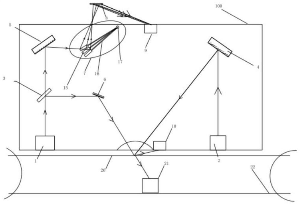 Scannable system and scanning method thereof