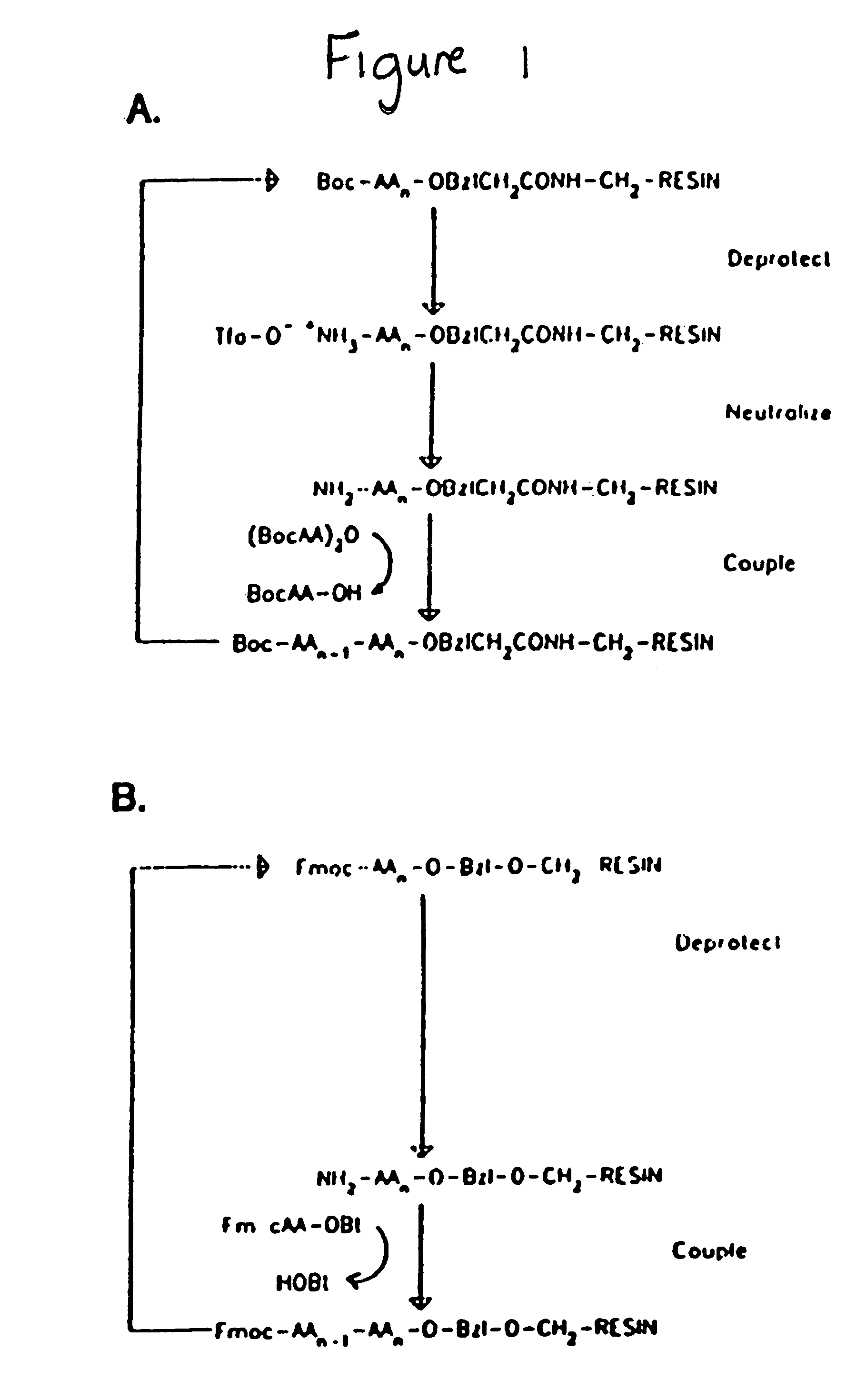 Solid-phase peptide synthesis and agent for use in such synthesis